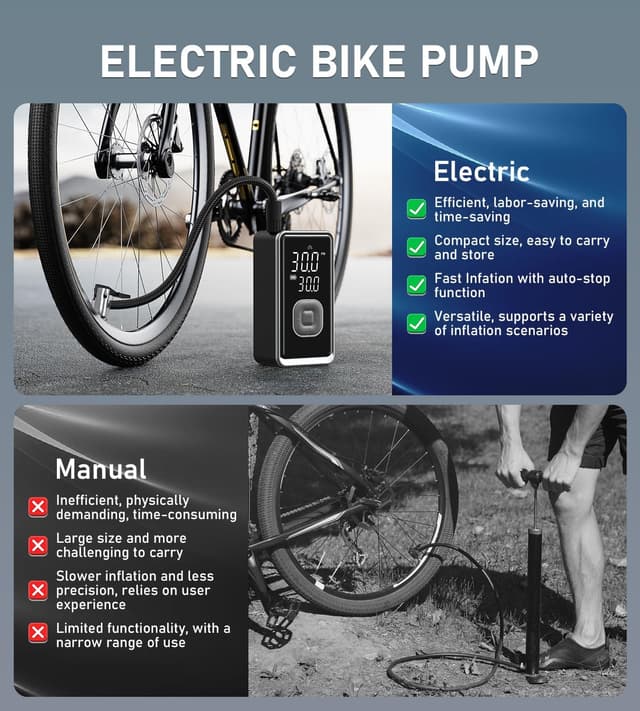 Thumbnail 6 de Portable Tire Inflator Air Compressor (Cordless, 150 PSI) with Digital Pressure Display and LED Light