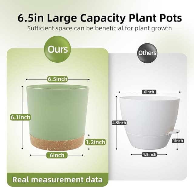 Detalle de QCQHDU 16.5cm Plant Pot (2-Pack) with Drainage Holes & Saucer, Green