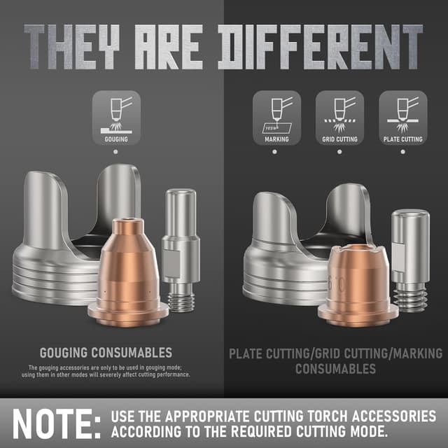 Detalle de YESWELDER CUT-65DS PLUS 65A plasma cutter