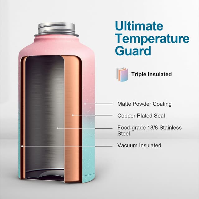 Thumbnail 3 de Coolflask Galaxy 64 oz Insulated Water Bottle
