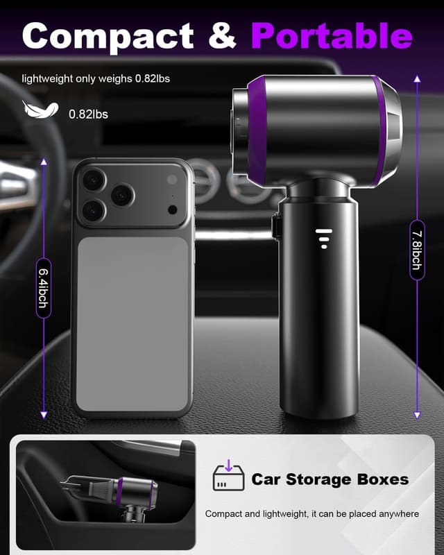 Detalle 2 de Aspirapolvere auto senza fili 26KPa KITBEZN