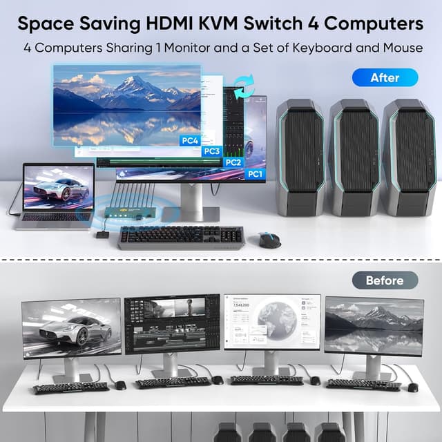 Thumbnail 4 de USB3.0 KVM Switch 4-Port 4K@60Hz 🎛