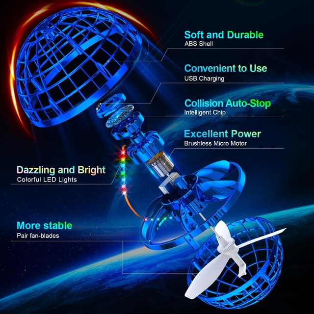 Detalle de Ivtivfu Flying Orb Ball Toy 2025, 3.4-inch