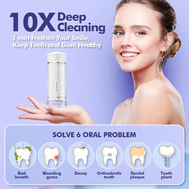 Detalle 2 de Bezvoi Water Flosser Cordless Travel – mini oral irrigator with retractable 180ml tank, 5 modes and 6 jet tips (IPX7)