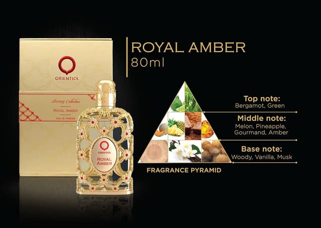 Detalle 2 de Orientica Royal Amber EDP 80 ml