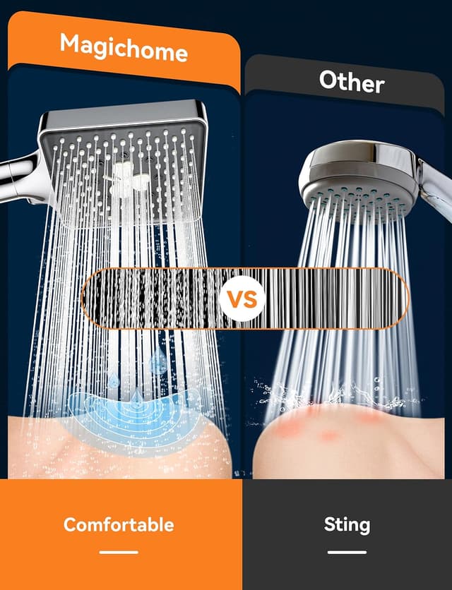 Thumbnail 6 de Magichome Shower Head High Pressure