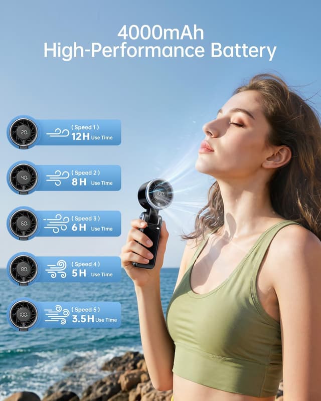 Detalle de Bearwind Portable Handheld Turbo Fan 4000mAh 🎐