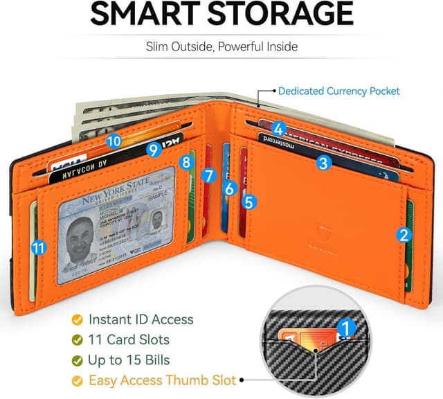 Detalle de GSOIAX Slim Wallet for Men RFID Blocking Leather Bifold (Carbon Black and Orange) — Ultra-Thin Carbon Fiber Credit Card Holder