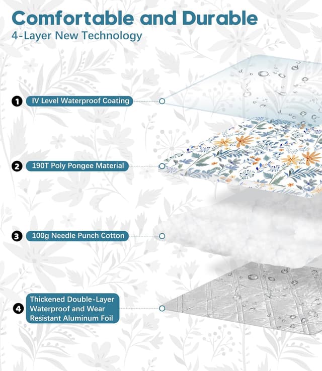 Detalle de DEWUR Picknickdecke wasserdicht und waschbar – Stranddecke XXL 200 x 200 cm mit sandabweisender Oberfläche