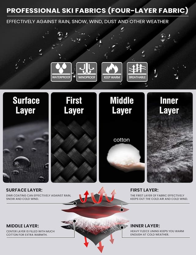 Thumbnail 5 de WULFUL Women's Waterproof Ski Jacket — Warm Hooded Coat