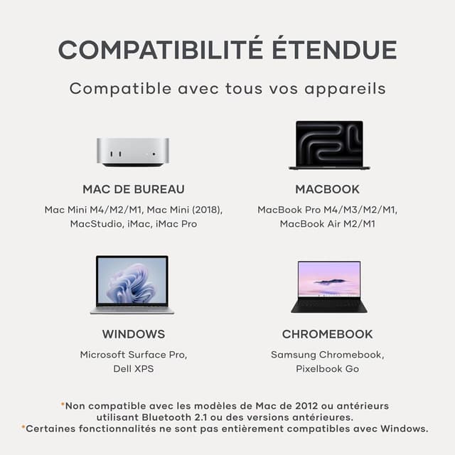 Thumbnail 5 de Satechi Pavé Numérique 18 touches ⌨