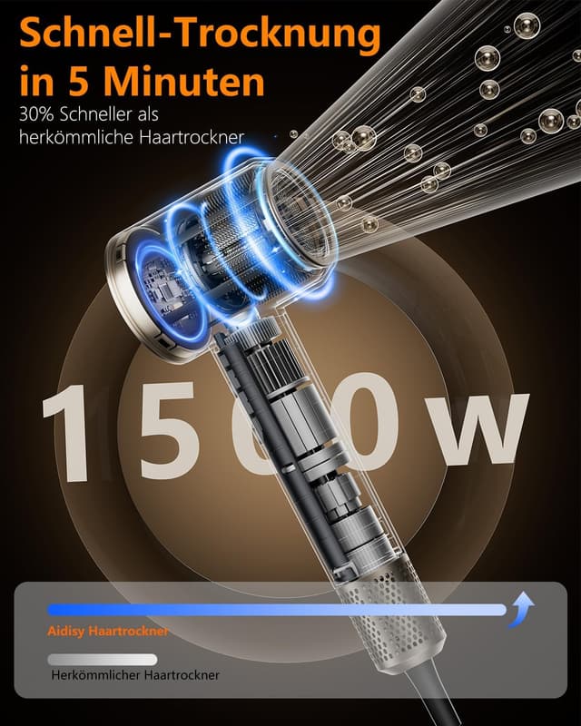 Detalle de Aidisy Ionen-Haartrockner mit Diffusor – Reiseföhn mit 3 Temperaturen, 2 Geschwindigkeiten