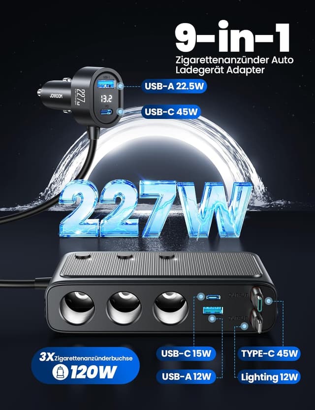 Detalle de JOYROOM 227W Zigarettenanzünder Verteiler 9-in-1 mit 80-cm einziehbarem 45W USB-C & LED-Spannungsanzeige