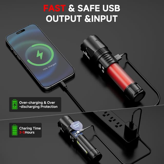 Detalle 2 de Shadowhawk Rechargeable Torch LED 200m COB