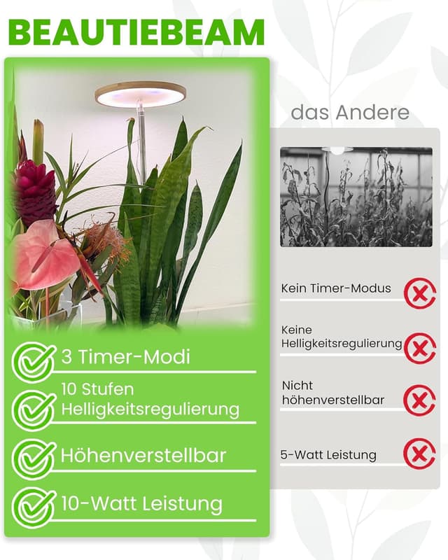 Thumbnail 4 de beautiebeam Wachstumslampe LED Full Spectrum 155cm