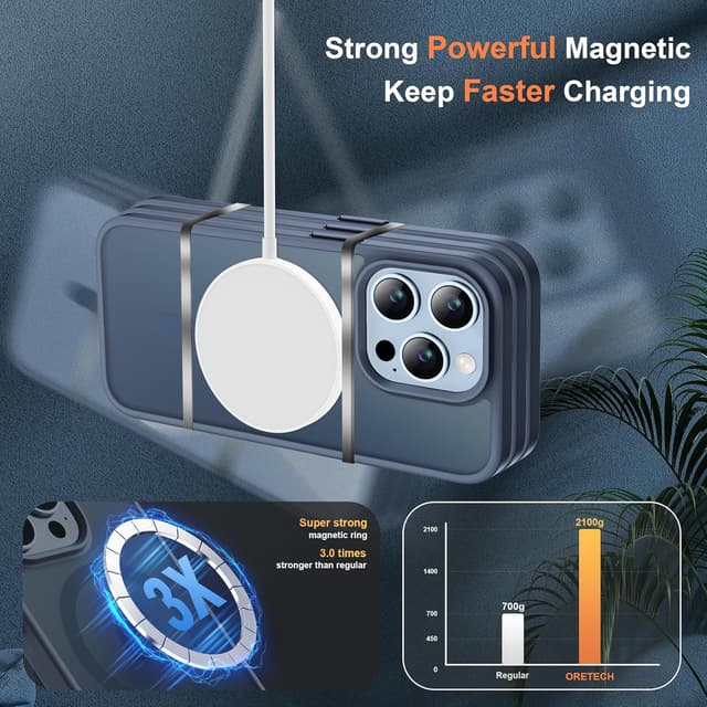 Detalle de ORETECH Hülle für iPhone 14 Pro Max (6,7 Zoll) mit Mag-Safe, stoßfest & transluzenter Rückseite inkl. Schutzfolien