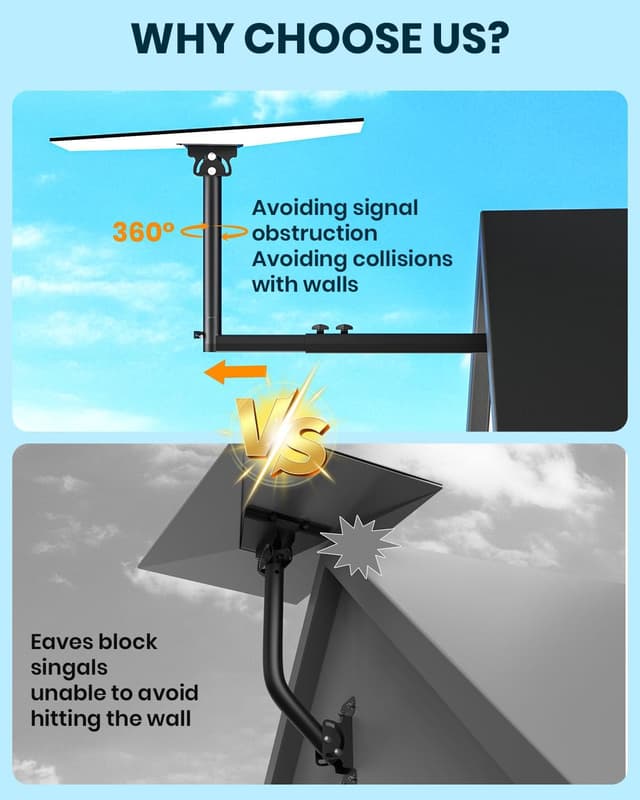 Thumbnail 5 de Starlink Gen 3 Halterung 360° 📡