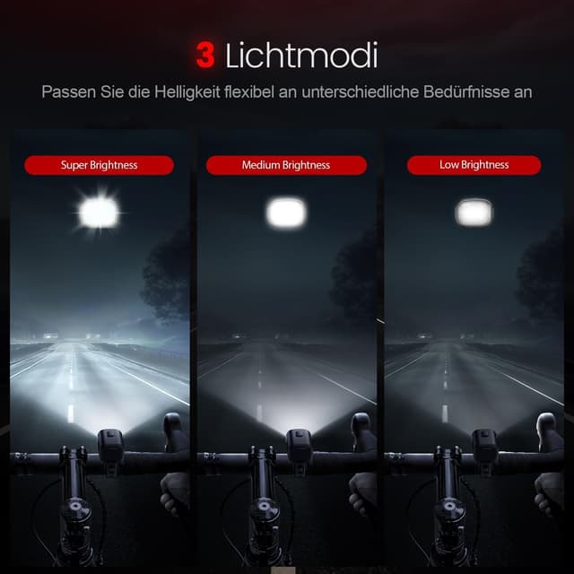 Detalle 2 de KCCYB Fahrradlicht Set StVZO