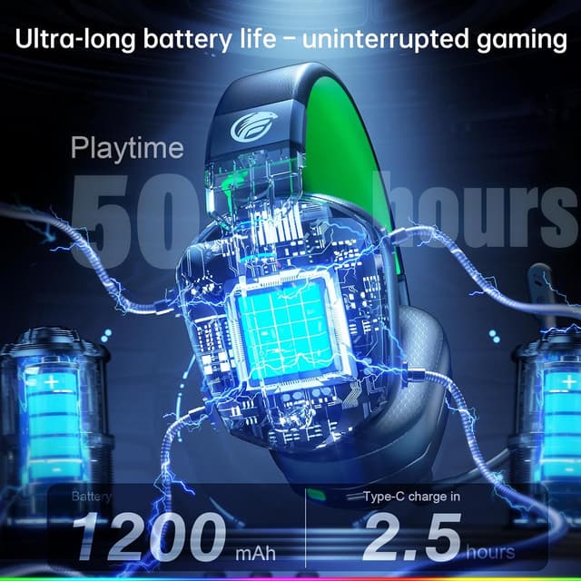 Detalle 2 de Fachixy FC300 Wireless Gaming Headset 50Hr