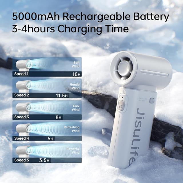 Thumbnail 3 de JISULIFE Life9 portable handheld fan 5000mAh 🔌?