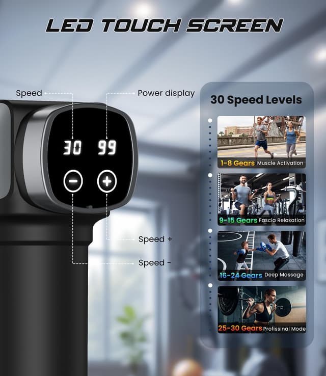 Detalle 2 de CAMEFER Deep Tissue Massage Gun with 30 Speeds ⚡