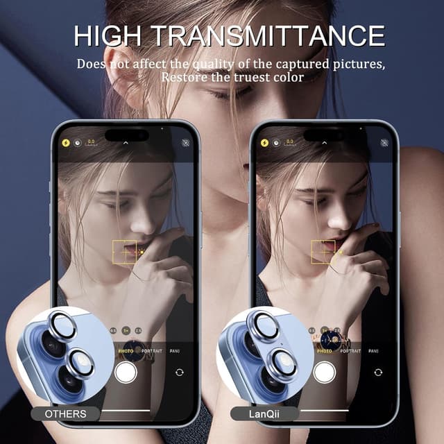 Detalle 2 de LanQii Kameraschutz für iPhone 17 mit 9H Panzerglasfolie (Metall-Linsenprotektor) – Blau