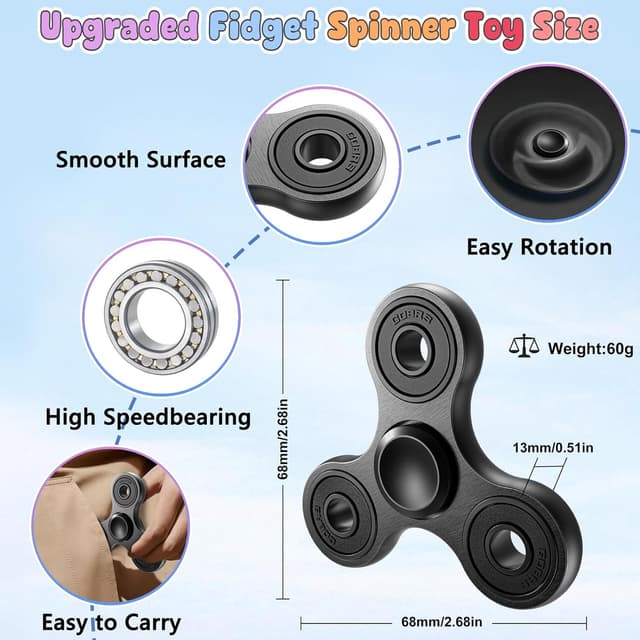 Detalle de Coolden Metall Fidget Spinner 2-5 Minuten