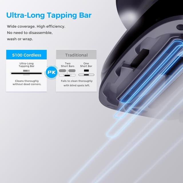 Thumbnail 5 de JIGOO S100 Aspirador de Colchones con Luz UV 🛏️