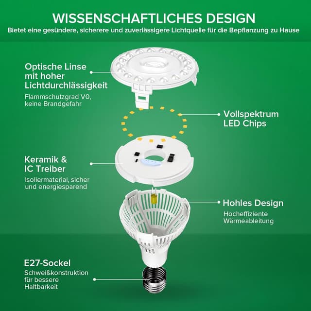 Detalle 2 de SANSI Pflanzenlampe LED 15 W Vollspektrum