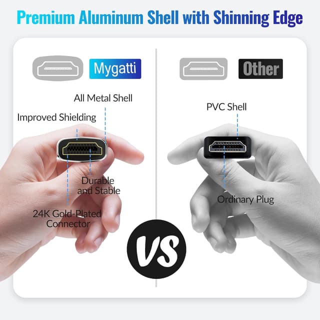 Detalle de Mygatti 4K Ultra HD HDMI 2.0 Kabel-Set (10 Stück) 1,5 m mit Winkel-Adaptern für Laptop, Monitor, HDTV, PS5, Xbox