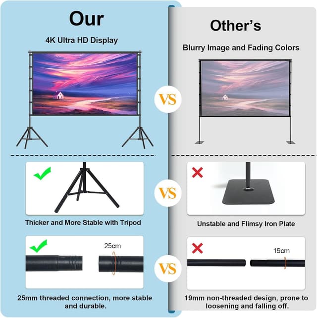 Thumbnail 3 de TOWOND 120 Inch Projector Screen 120