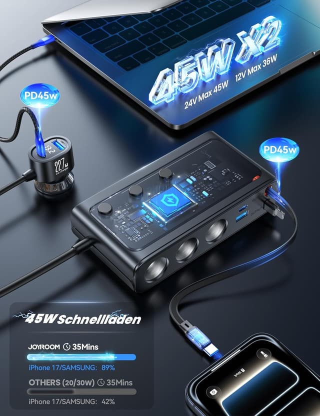 Detalle de JOYROOM 227W Zigarettenanzünder Verteiler 9-in-1 mit 80-cm einziehbarem 45W USB-C & LED-Spannungsanzeige