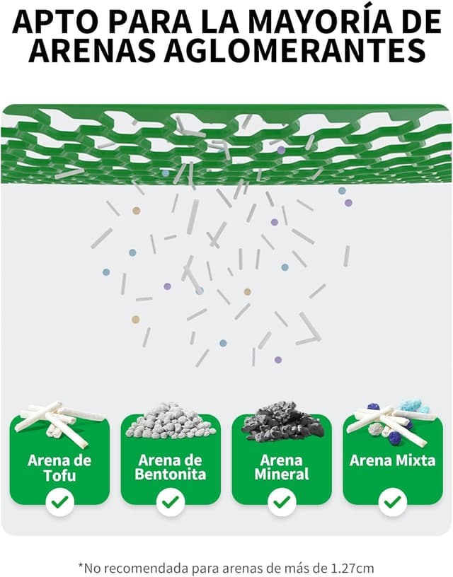 Thumbnail 6 de PETKIT Pura MAX 2 Arenero autolimpiable 76L