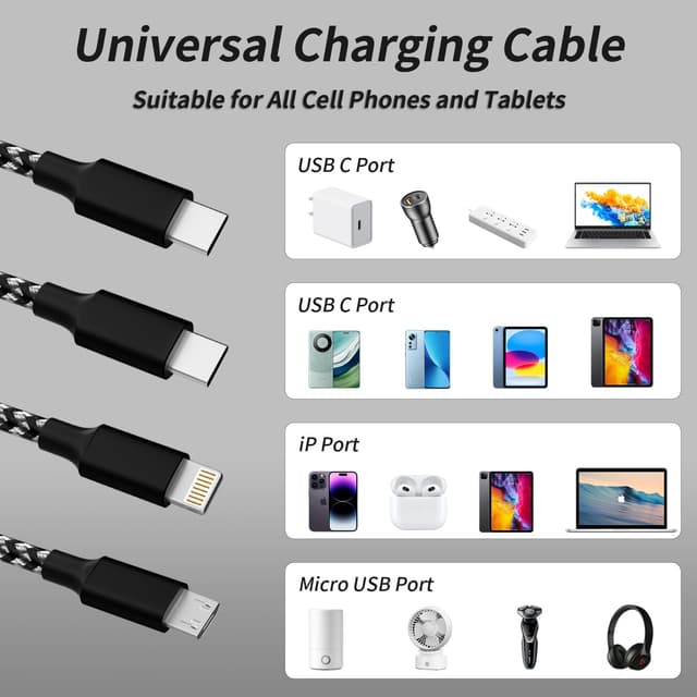 Detalle 1 de IDISON 3-in-1 Multi Charging Cable 4 ft
