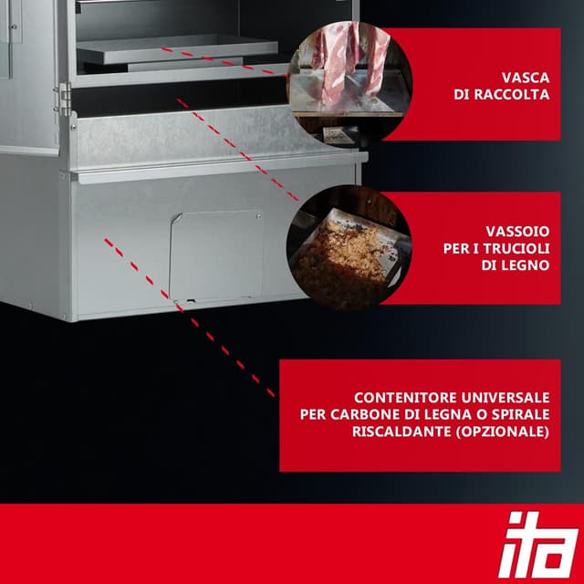 Detalle 2 de ITA Affumicatore 7000, armadio per affumicare premium in acciaio zincato con 3 ripiani, finestra e termometro