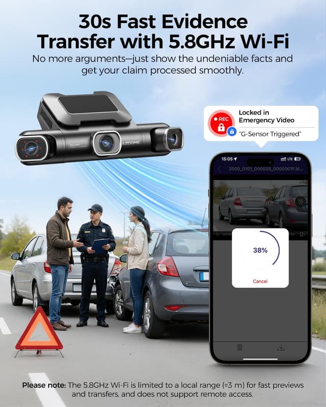 Detalle de AZDOME M660 360° 4-Channel Dash Cam (Front/Rear + Left/Right) with Built-in 128GB eMMC, 2K+1080P, IR Night Vision, 5G WiFi