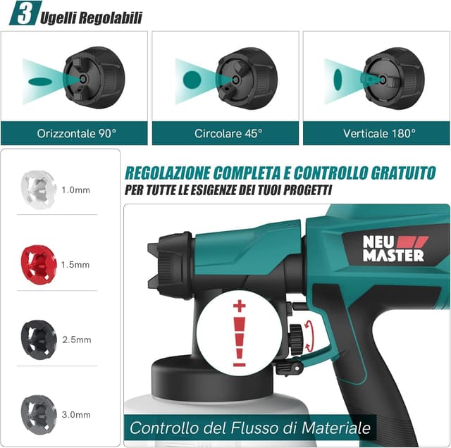 Detalle 2 de NEU MASTER Pistola a Spruzzo 500W