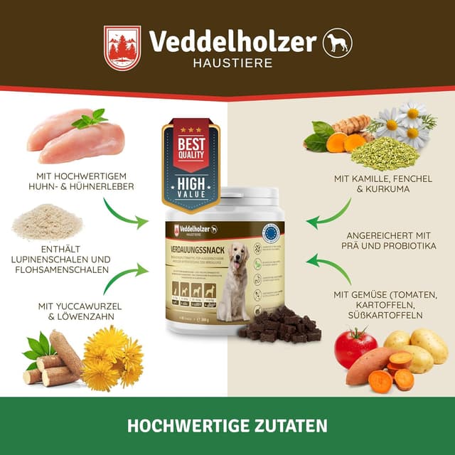 Detalle 2 de Hunde Probiotika Veddelholzer Leckerli