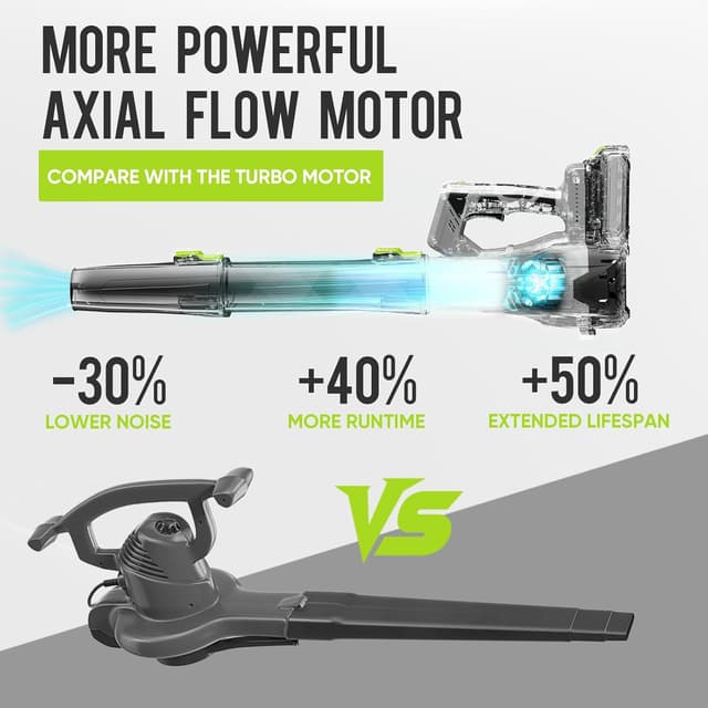 Detalle 1 de STEELITE 21V Cordless Leaf Blower