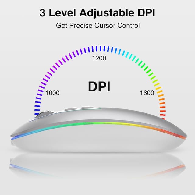Detalle de cimetech Dual-Mode Bluetooth 5.1 & 2,4 GHz optische Office-Funkmaus (wiederaufladbar) mit USB‑C Adapter