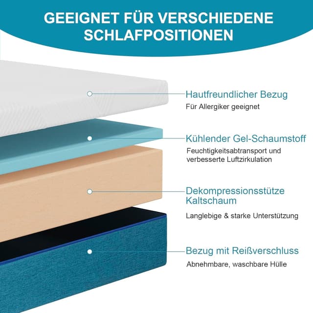 Thumbnail 5 de Hiimgo Kaltschaummatratze 16 cm H3