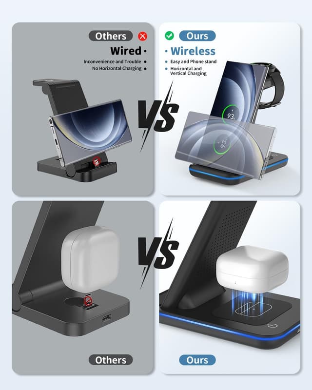 Thumbnail 3 de JoyGeek 3-in-1 Induktive Ladestation Samsung