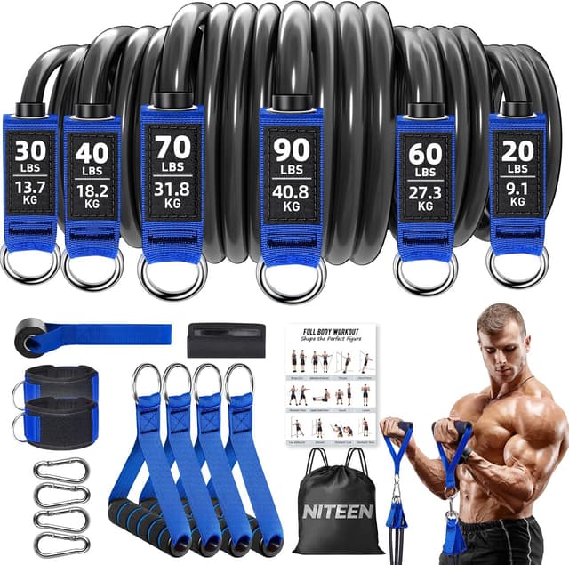Detalle de NITEEN Resistance Bands Set, 6 levels