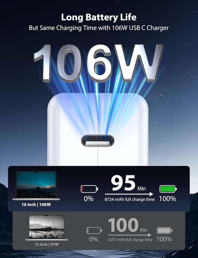 Detalle de 106W USB-C Charger for MacBook, 10 ft