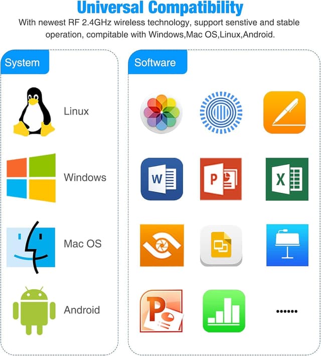 Detalle 1 de HELLCOOL télécommande présentation 2,4 GHz