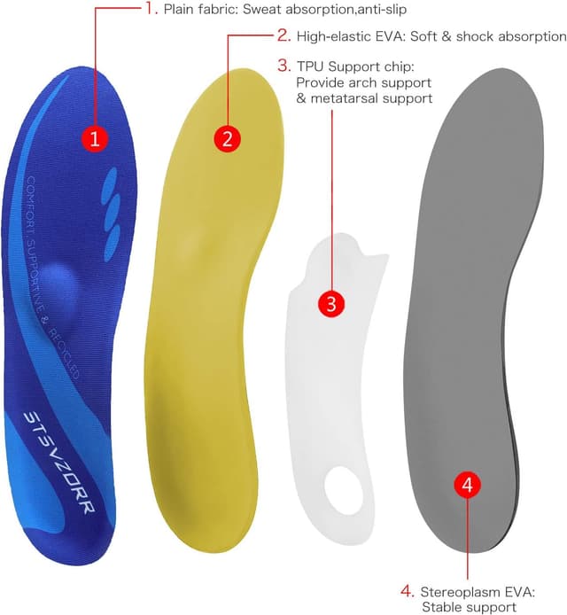 Detalle de Niedrige Fußgewölbe Komfort-Einlegesohle (EU 40–41, 26 cm) – elastischer Sport-Schaumstoff mit Dämpfung & Anti-Ermüdung