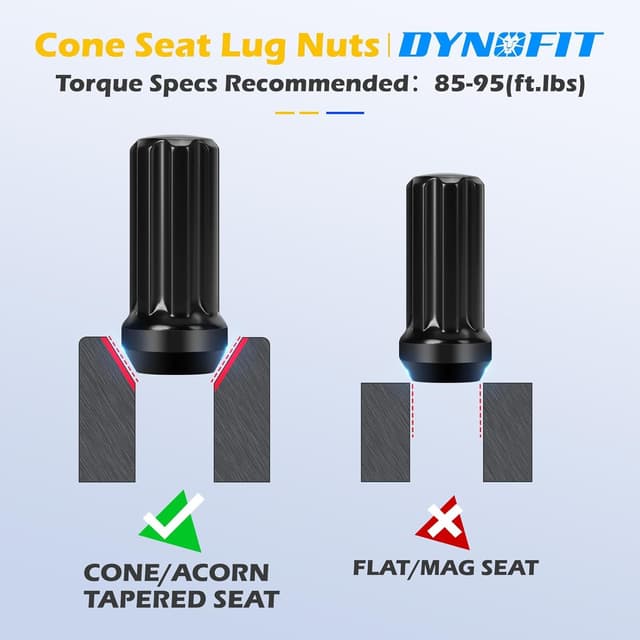 Detalle 2 de Dynofit 14x1.5 Spline Lug Nuts (24-Piece) for Chevy Silverado 1500 & GMC Sierra (Aftermarket Fit)