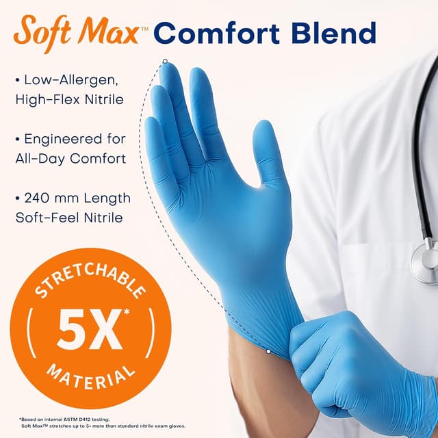 Thumbnail 2 de Supmedic Soft Max Nitrile Gloves 100ct