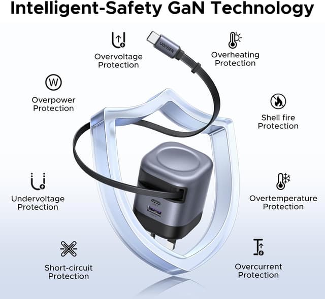 Detalle de UGREEN USB-C 45W 3-Port Fast Charger Plug with Retractable Cable (UGREEN USB C Charger Plug)