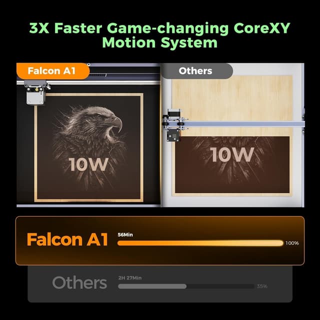 Thumbnail 4 de Creality Falcon A1 10W engraving machine